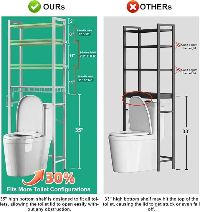 Over-The-Toilet Storage Rack, 4-Tier Bathroom Organizer Shelf Over Toilet with Adjustable Shelf and Basket, Freestanding Space Saver Bathroom Shelves Above Toilet for Room (Avocado Green) - ModernBath