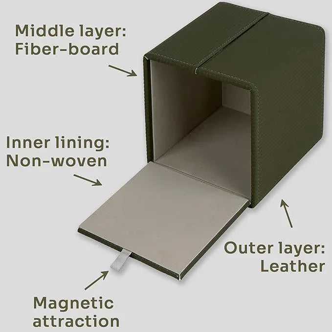 DODAMOUR Elegant Faux Leather Tissue Box Cover, Ribbed Design with Weighted Base & Magnetic Closure - Modern Decor for Bathroom, Bedroom or Office (Olive Green) - ModernBath