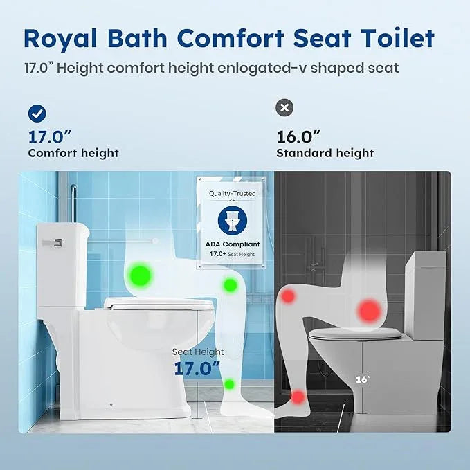 17.3” ADA Comfort Height Toilets with Hidden Drainage Port, 14" Wide Bowl Two Piece Toilets for Bathrooms, Tall Height, 1.28 GPF Single Power Flush Toilet with Jet Flush, 12" Rough In - ModernBath