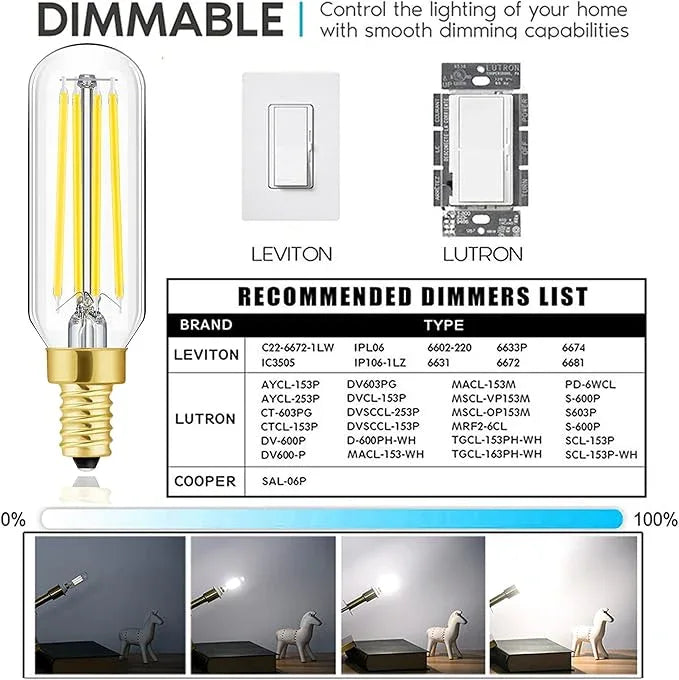 E12 LED Dimmable 8W Equal 100 watt Daylight 4000K T6 T25 E12 Candelabra Bulb for Chandeliers,Ceiling Fan,Pendant,Wall sconces AC120V 800LM e12 Light Bulb 6Pack - ModernBath