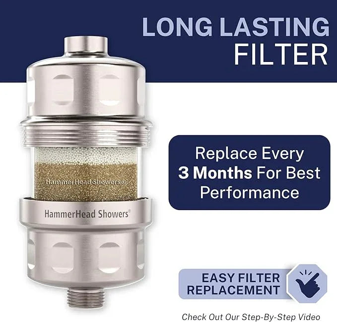 HammerHead Showers® Solid Metal Shower Head Filter – KDF 55 Shower Filter, High Pressure Universal Shower Filters to Remove Toxic Chemicals – Removes Chlorine and Heavy Metals – Brushed Nickel - ModernBath