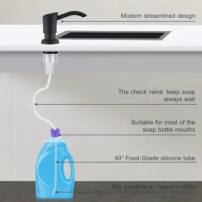 GAGALIFE Built in Counter Soap Dispenser for Kitchen Sink and Extension Tube Kit, Anti-Leakage Upgrade with 40" Tube No More Top Refill (Matte Black) - ModernBath