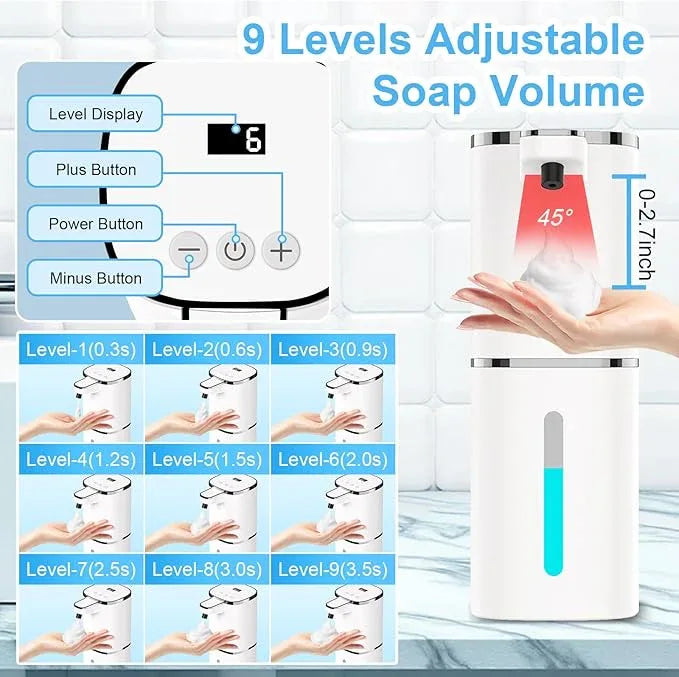 OHIFAST Automatic Foaming Soap Dispenser Touchless, USB Rechargeable Smart Hand Soap Dispenser, 9-Level Adjustable, Physical Button Operation, 13.5oz/400mL Wall Mounted for Bathroom Kitchen Dish Soap - ModernBath
