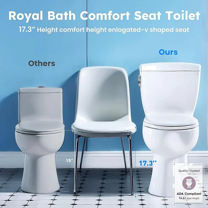 Royal Bath 360° TSUNAMI Flush Two-piece Toilet: 17.3" ADA Height, Nano Self-Cleaning, WaterSense/MAP/CUPC Certified, 1.01 Gal Side-Mounted Flush, Elongated Bowl & Soft-Close Seat,12" Rough-In - ModernBath