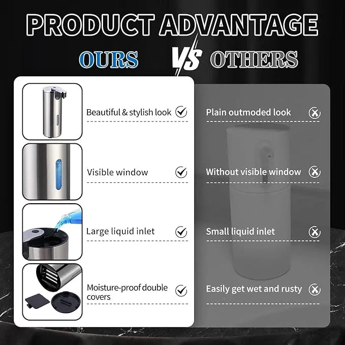 Automatic Soap Dispenser, Automatic Soap Dispenser Touchless, Kitchen & Bathroom, 3 Adjustable Volume for Liquid Soap, Water-Resistant, Hotel, Restaurant and School, Clog-Free, Stainless Steel - ModernBath