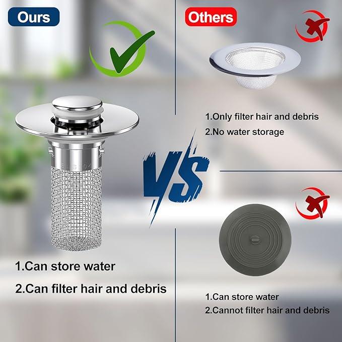 2PC Bathroom Sink Stopper Hair Catcher, Pop Up Sink Drain Filter with Removable Stainless Steel Filter Basket Hair Catcher, for US Bathroom Sink Stopper Replacement. - ModernBath