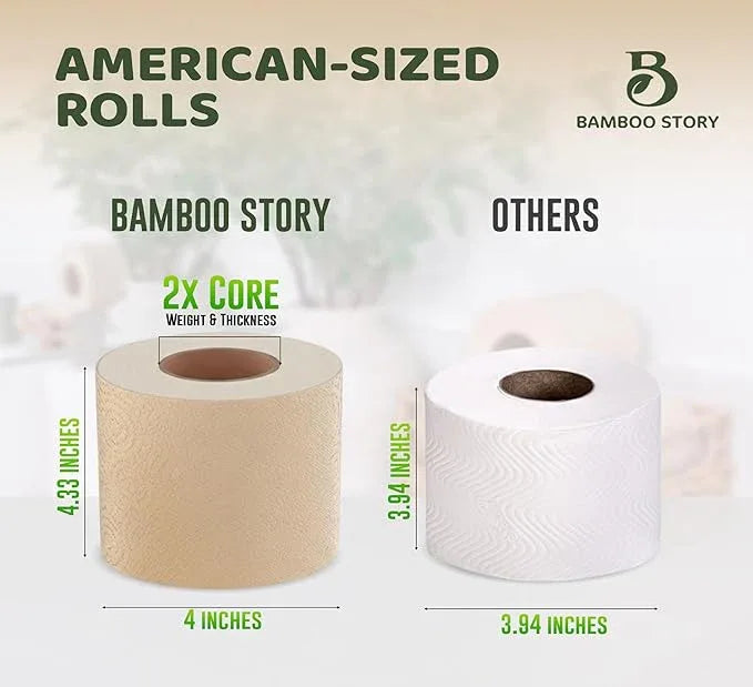 Bamboo Story 48 Bulk Premium Unbleached Bamboo Toilet Paper, 3-Ply, 300 Sheets, Plant-Based, PFAS-Free, FSC Certified, Chlorine-Free, Plastic-Free, BPA-Free Toilet Tissue (48) - ModernBath