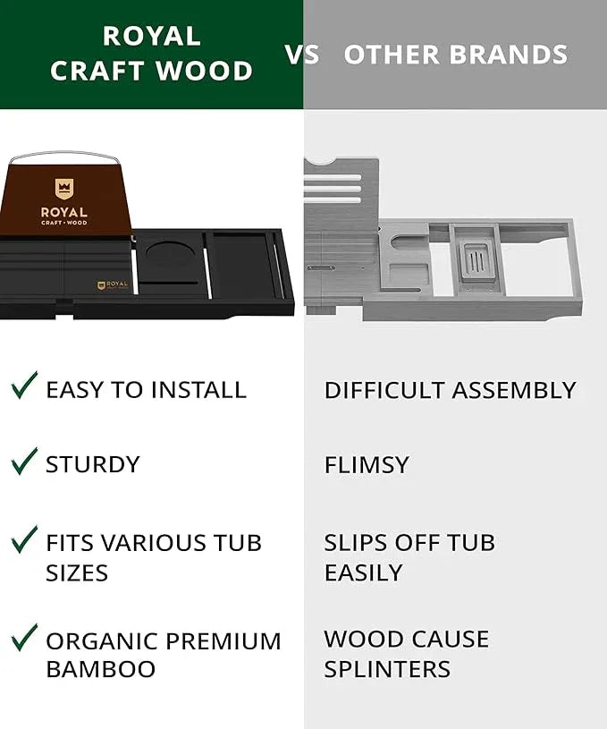 ROYAL CRAFT WOOD Premium Foldable Bathtub Tray - Wood Bath Tray for Tub, Bamboo Shelf, Expandable Bath Table Trays, Bathtub & Bathroom Accessories for New Home & Mothers Day & Birthday Gifts for Mom - ModernBath