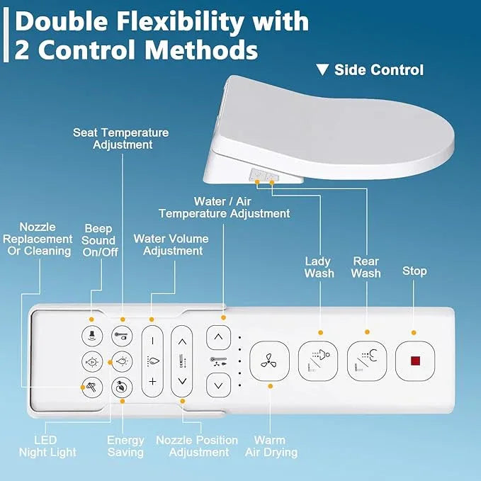 Electric Bidet Toilet Seat with Heated Seat, Endless Warm Water, Smart Bidet Toilet Seat Elongated, Separable Sittable Lid, Self-Clean Adjustable Nozzle | Wireless Remote | Quiet Operation - ModernBath