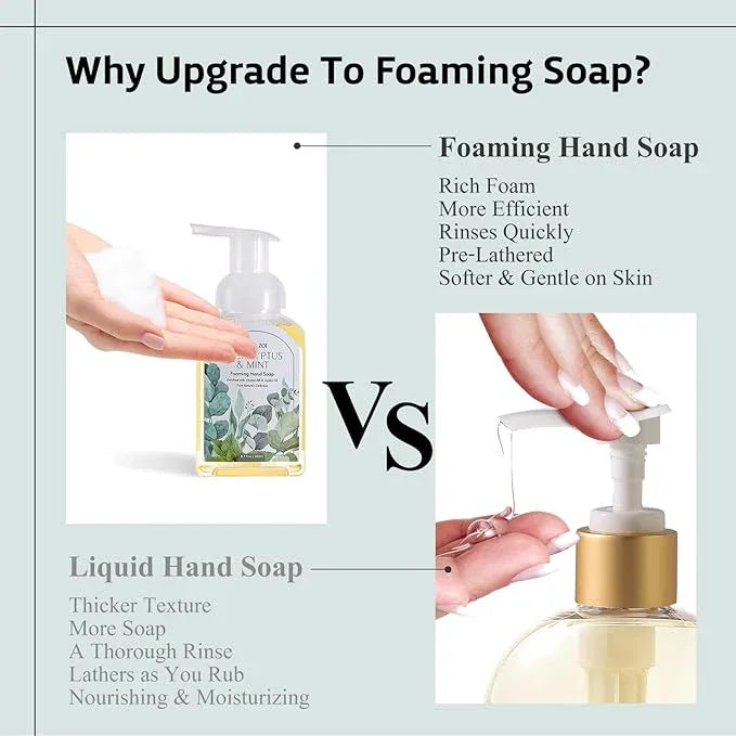 ROMIIE ZOI Eucalyptus & Mint Foaming Hand Soap Refills with Reusable Pump Dispenser - Natural & Cruelty-Free, Gentle & Moisturizing - Large Bottle Bulk for Home & Kitchen-1L/33.8oz (Pack of 3) - ModernBath