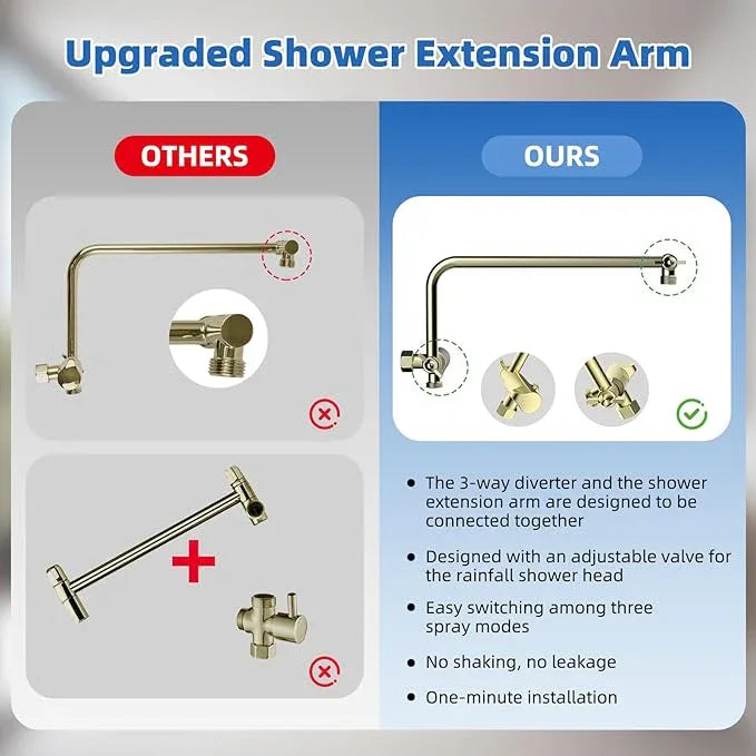 All Metal Shower Head, 10" High Pressure Rainfall/Handheld Shower Combo with 11" Extension Arm, 10-Spray Handheld Showerhead, 71" Long Hose, 3-Way Diverter Valve, Shiny Gold - ModernBath