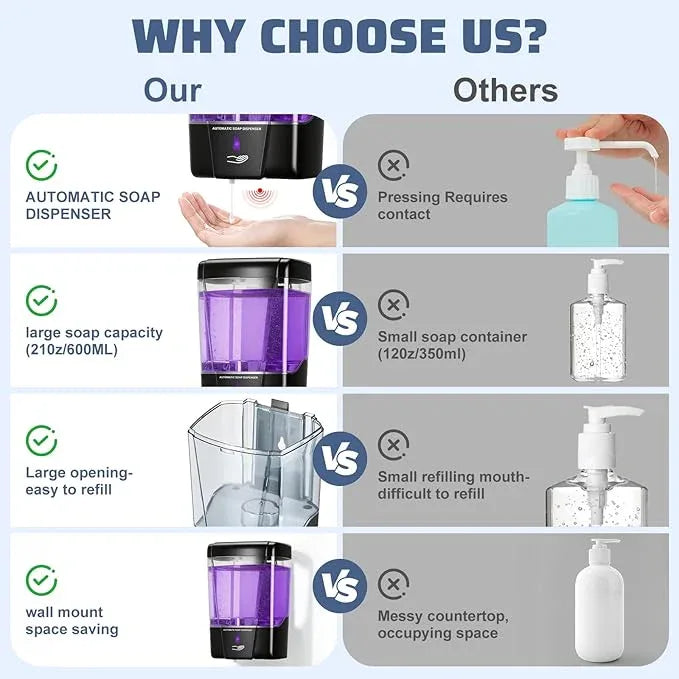 4 Pack Automatic Soap Dispenser Wall Mount,Touchless Liquid Soap Dispenser,Battery Operated,600 ml / 20 oz Commercial Hand Detergent Dispenser for Office Home Kitchen School Bathroom Hotel Restaurant - ModernBath