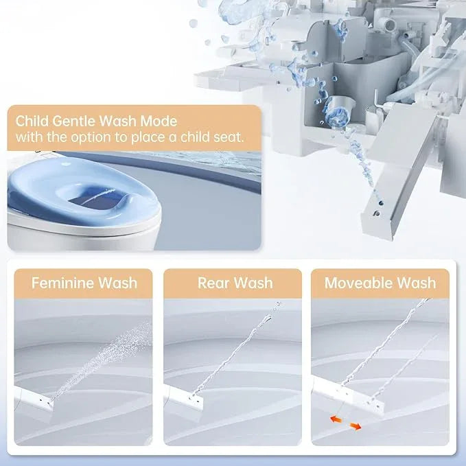 AQUATIZ Smart Toilet with Bidet, Built-in Tank & Pressure Pump, 0 Water Pressure Required, ADA Height, Model N115-1 - ModernBath