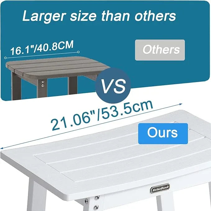 KaimuBench Large Waterproof Shower Bench for Inside, HDPS White Shower Stool for Shaving Legs, Spa Bath Chair Seat for Bathroom, Indoor/Outdoor Use, No Maintenance, Weight Capacity 500LBS - ModernBath
