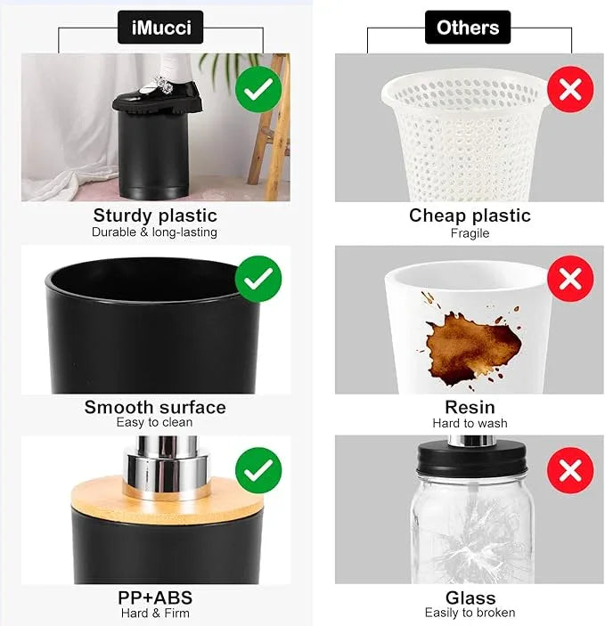 iMucci 9Pcs Black Bathroom Accessories Set with Trash Can Bathroom Set Black Bathroom Accessories Bathroom Decor - ModernBath