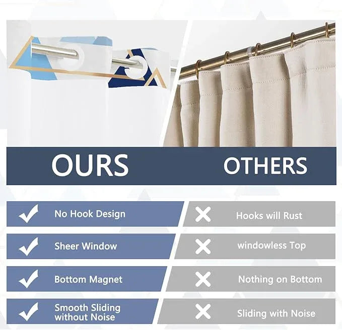 NAEMBCU No Hook Geometric Shower Curtain with Snap-in Liner, Blue and Gold Triangle Bath Curtain with See Through Top, Waterproof Double Layer for Bathroom Decor, 71 x 74 Inch - ModernBath