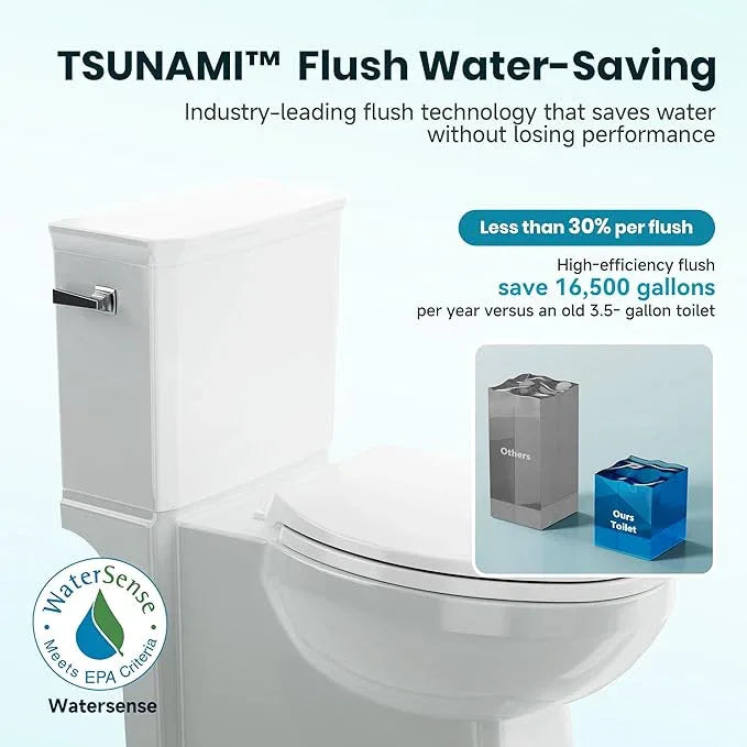 Two Piece Toilets for Bathrooms, Elongated Toilet with 17.5" Chair Height Soft Close Seat, 1.27 GPF Power Flush, Nano Self-Cleaning Glaze, WaterSense/1000g Map Certified, White ADA toilet 12" Rough In - ModernBath