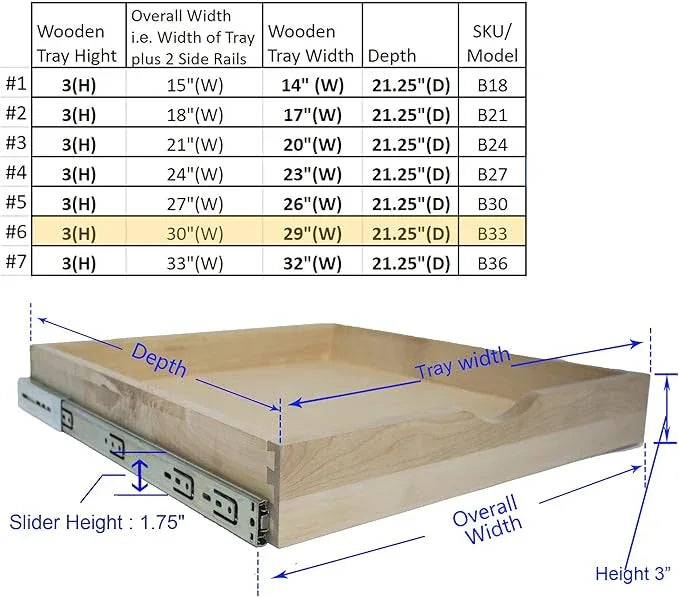 COUVER DIY Non-Assembled Birch Wood, Pull-Out Cabinet Organizers, Under Sink Organizers for Bathroom & Kitchen, Cabinet Slide-Out Organizers and Storage, Soft Closed Rail, 30 inch - ModernBath
