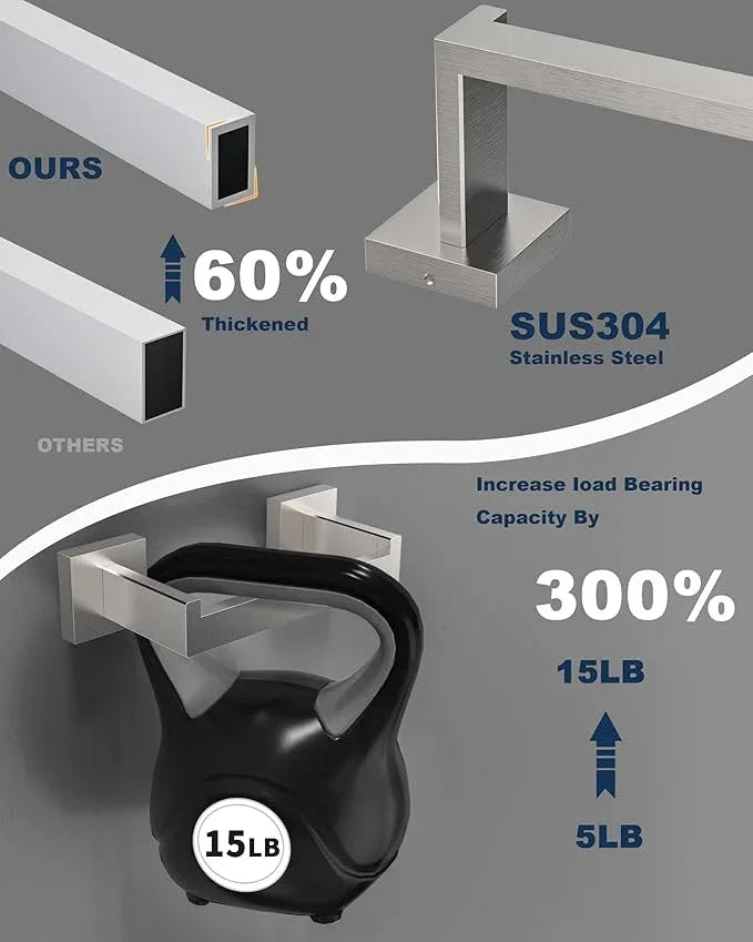 BATHDANCE Brushed Nickel Toilet Paper Holder Wall Mount, Square Stainless Steel Rustproof Double Post Pivoting Tissue Roll Holder for Bathroom, Commercial Toilet Paper Dispenser, Sliver - ModernBath