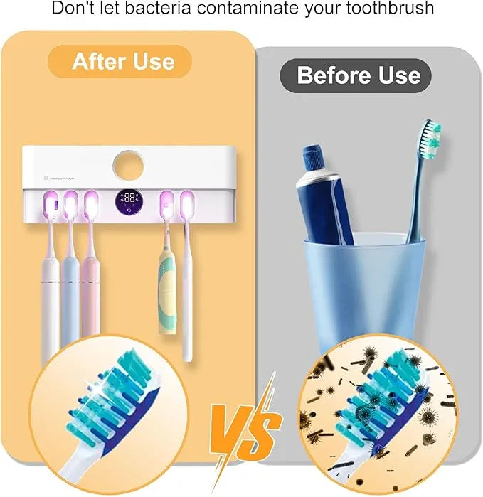 Electric Toothbrush Holder and Cleaner Auto Cleaning and Drying Toothbrushs in Circle Wall Mounted for Bathroom Accessory Auto Open/Close Cover Rechargeable Home Gadgets - ModernBath