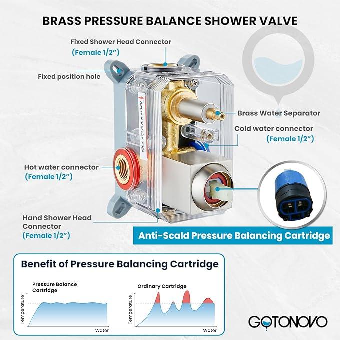 gotonovo Rainfall Bathroom Shower System Rain Shower Head and Handle Set Wall Mounted Shower Complete Combo Solid Brass Pressure Balancing Shower Mixer Valve 16 Inch Brushed Nickel - ModernBath