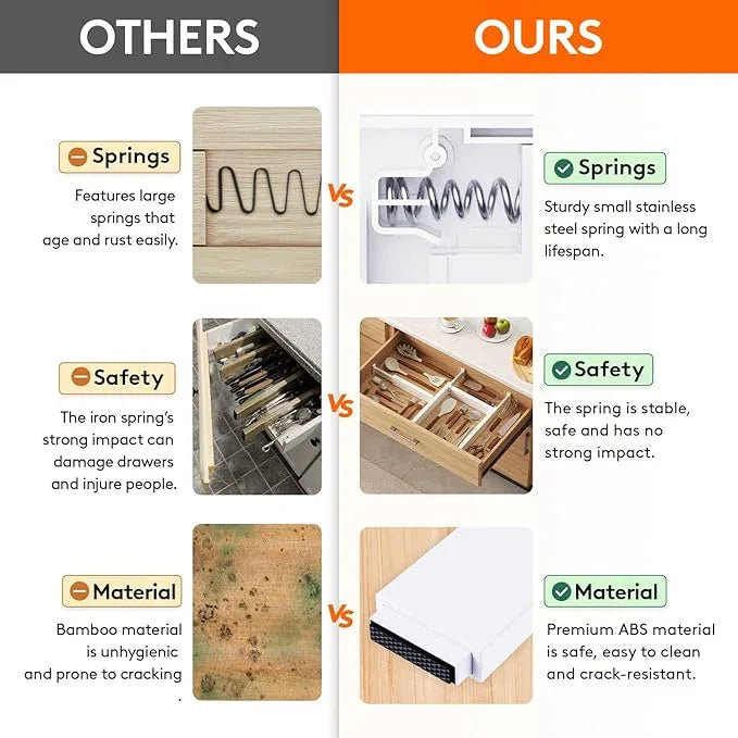 Lifewit 8 Pack Kitchen Drawer Dividers 2.36" High, 16"-22" Adjustable Drawer Organizer for Utensils/Clothes/Makeup, Plastic Expandable Separators in Dresser/Bedroom/Bathroom/Office Storage - ModernBath