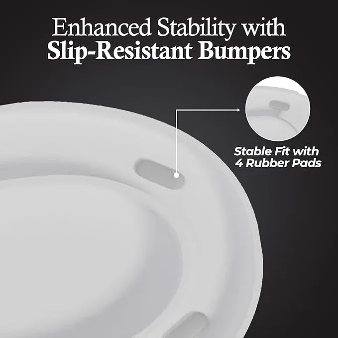 Safe Buns Round Toilet Seat - Patented Dual Lock Rims with Four Slip-Resistant Bumpers - Soft Close Toilet Seat with 100% Polypropylene for Durability - Easy Clean & Universal Fit for all Toilets - ModernBath