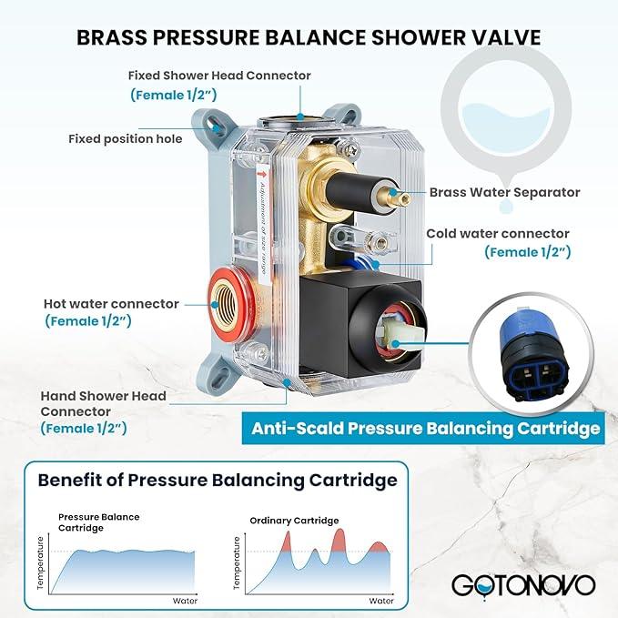 gotonovo Rainfall Bathroom Shower System Rain Shower Head and Handle Set Wall Mounted Shower Complete Combo Solid Brass Pressure Balancing Shower Mixer Valve 16 Inch Matte Black - ModernBath