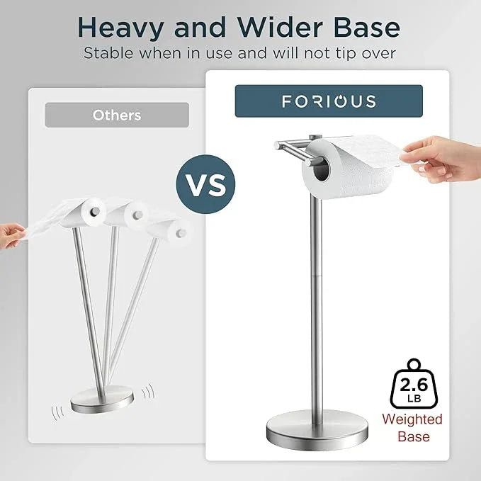 FORIOUS Toilet Paper Holder Wall Mount, Stainless Steel Rustproof Double Post Pivoting Tissue Roll Holder for Bathroom, Commercial Toilet Paper Dispenser Toilet Paper Holder Stand, Stainless Steel - ModernBath