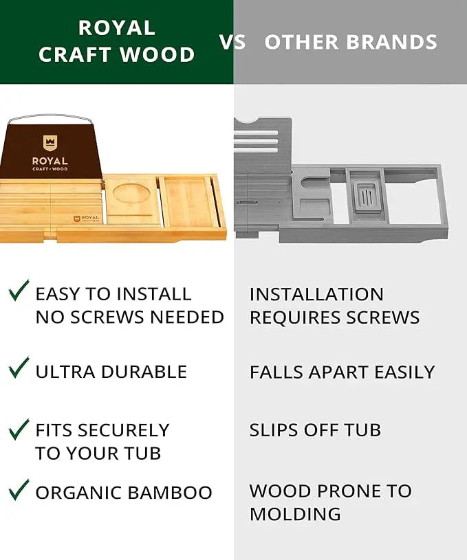 ROYAL CRAFT WOOD Bathtub Tray Caddy for Tub, Bamboo Bath Shelf, Premium Foldable Wood Bath Table, Expandable Bathtub & Bathroom Accessories, New Home Gifts for Mom, Housewarming, Anniversary, Wedding - ModernBath