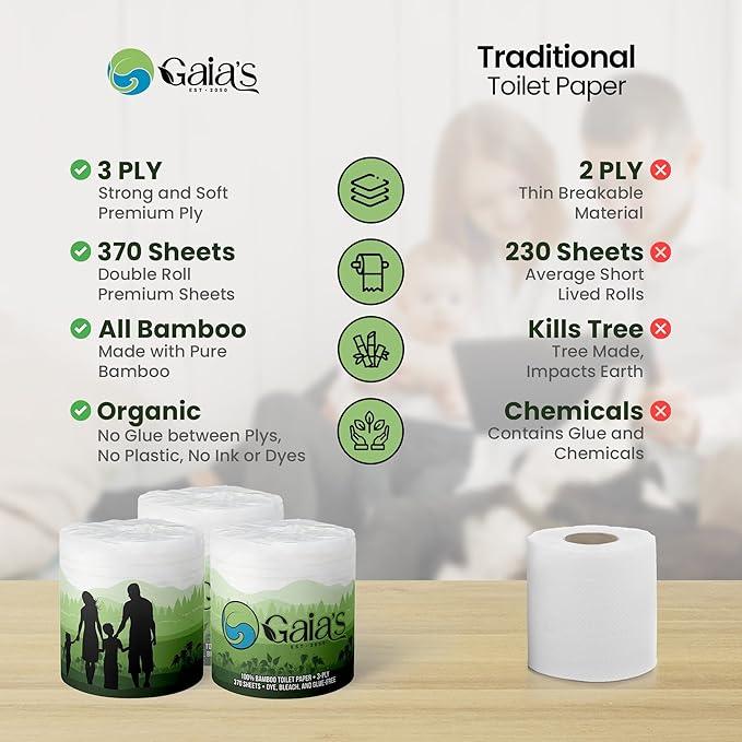 Gaias Premium and Soft Organic Bamboo Toilet Paper | 36 Mega Rolls, 3 Ply, 370 Sheets | FSC Certified, PFAS & BPA Free, Eco-Friendly, Sustainable Tissue - Plastic Free, Septic Safe, Vegan - ModernBath