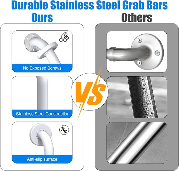 ROTHLEY 18 Inch Bathroom Safety Grab Bar: Matte White Shower Grab Bars with Concealed Screws for Elderly or Handicapped - ModernBath
