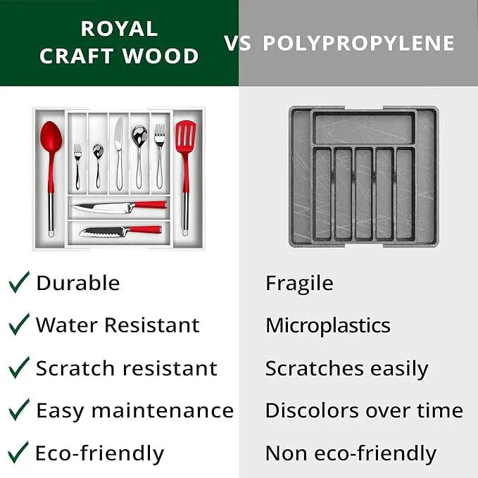ROYAL CRAFT WOOD Luxury Bamboo Kitchen Drawer Organizer - Silverware Organizer - Utensil Holder and Cutlery Tray with Grooved Drawer Dividers for Flatware and Kitchen Utensils (9 Slot, White) - ModernBath