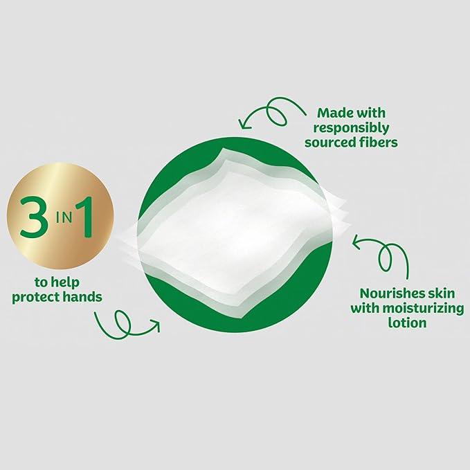 Kleenex Lotion Facial Tissues with Coconut Oil, 8 Cube Boxes, 80 Tissues Per Box, 3-Ply - ModernBath