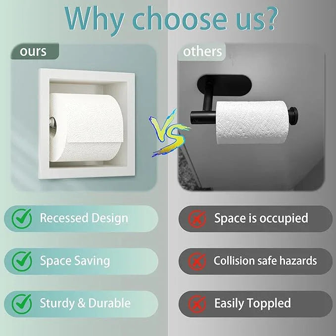 Neodrain Recessed Toilet Paper Holder, White Stainless Steel Built-in Tissue Paper Roll Holder, Roll Paper Holder for Bathroom Wall - ModernBath