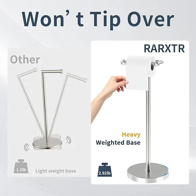 Toilet Paper Holder Stand, Post Pivoting Design Free Standing Toilet Paper Holder, SUS304 Stainless Steel Toilet Paper Roll Holder, Heavy Stable Base (Brushed Nickel) - ModernBath