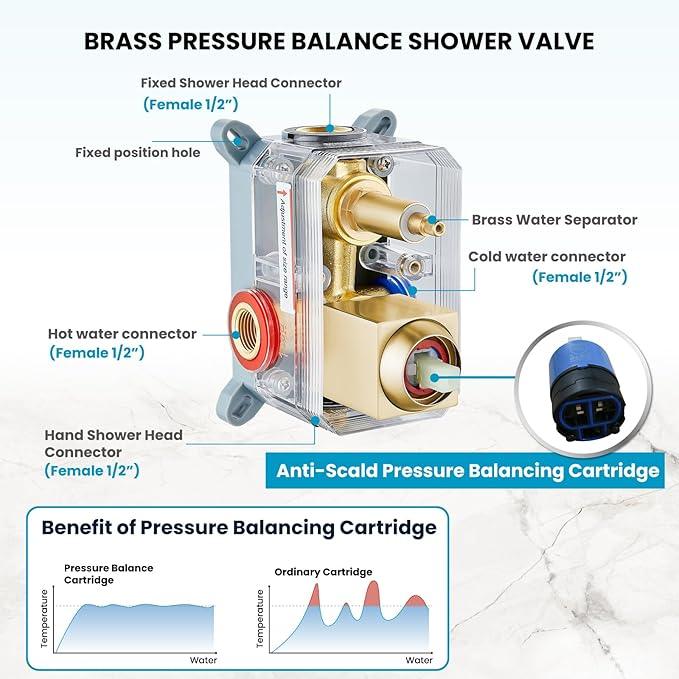 gotonovo Rainfall Bathroom Shower System Rain Shower Head and Handle Set Wall Mounted Shower Complete Combo Solid Brass Pressure Balancing Shower Mixer Valve 16 Inch Brushed Gold - ModernBath