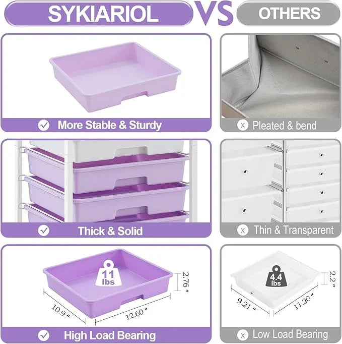 Rolling Cart with Drawers,Utility Cart With 8 Drawers and Wooden Tabletop for Living Room,Classroom,Bedroom,Bathroom,Dorm,Office,Purple - ModernBath