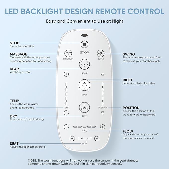 LEIVI Electric Bidet Toilet Seat with Wireless Remote and Side Panel, Multiple Spray Modes, Adjustable Heated Seat, Warm Water and Air Dryer, Auto LED Nightlight, Elongated - ModernBath