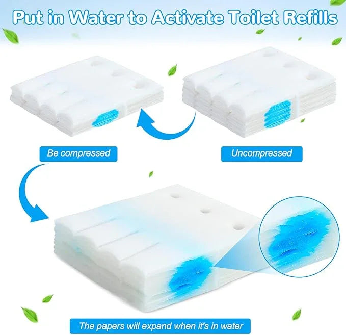 Effacera 48 Count Flushable Toilet Refills, Disposable Toilet Bowl Paper Bulk, Fresh Flushable Toilet Brush Refill Pads for Toilet and Bathroom, Toilet Brush Accessories (No Handle) - ModernBath