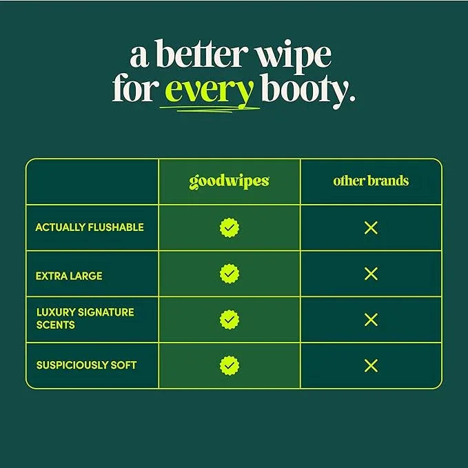 goodwipes Flushable Butt Wipes - Vitamin E & Aloe - Sewer & Septic Safe - Extra Large Adult Wet Wipes For Women & Men - Bathroom Essentials - Shea-Coco, 153 Count (3 Packs + 3 Individually Wrapped) - ModernBath