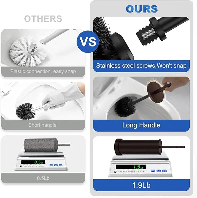 Toilet Brush and Holder Set: 304 Stainless Steel Heavy Duty Toilet Bowl Brush and Holder with Removable Inner Bowl and Splash Protection, Modern Long Handle Bathroom Cleaning Tool - ModernBath