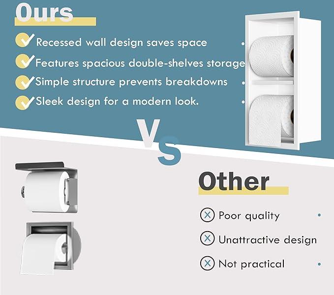 Toilet Paper Holder Recessed Wall,Double-Layer Storage Roll Paper Dispenser, Can Also be Used as Footrest,Soap Holder and Shower Niche,Stainless Steel,Matte White,13.5 in X 18 in X 4 in - ModernBath