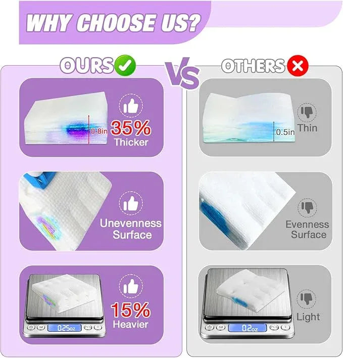 ALWZ-RDY Toilet Cleaner Refill Pads 72ct Disposable Scrubber Refill Fresh Bowl Pads for Bathroom, Lavender Scent - ModernBath