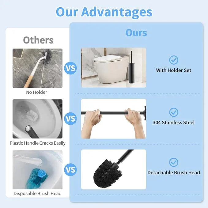 Stainless Steel Toilet Brush and Holder Set Oil Rubbed Matte Black Heavy Duty Toilet Bowl Brush with Long Handle for Bathroom and Farmhouse - ModernBath