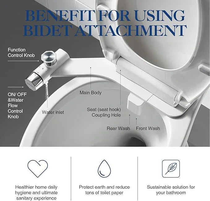 ANNWA Non-Electric Bidet Attachment for Toilet Seat, Daul Clean Nozzles 3 Modes Adjustable Water Pressure Ultra-Slim Bidet Toilet Seat Attachment with Pressure Controls Feminine/Posterior Wash(TT17N) - ModernBath