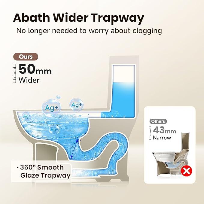One Piece Toilet for Bathrooms Elongated Soft Close Seat, 17" ADA Chair Height, 360° TSUNAMI Dual Flush 0.8/1.28 GPF, WaterSense Certified, Modern Easy Clean Toilets for Small Space, 12'' Rough-In - ModernBath