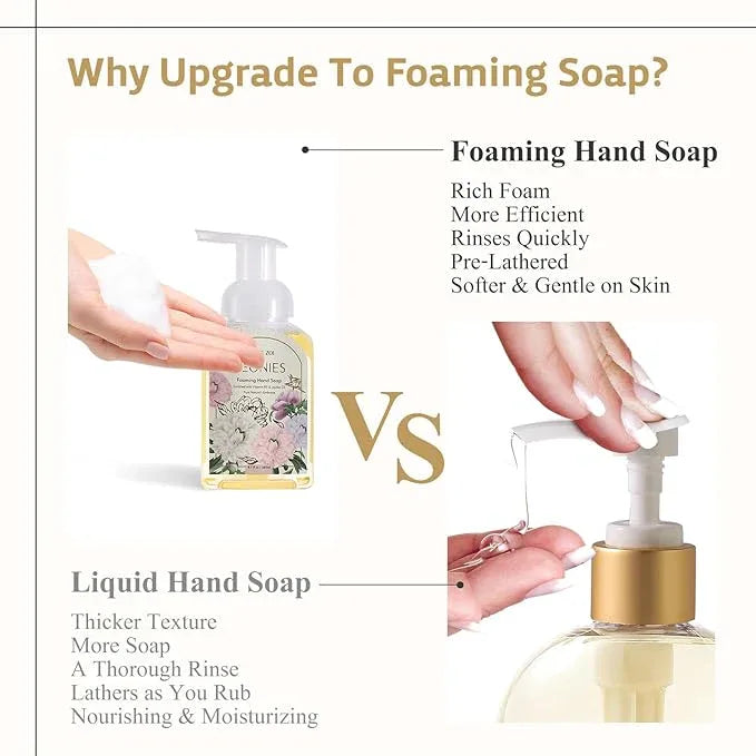 ROMIIE ZOI Foaming Hand Soap Refills 3-Pack (33.8 Fl Oz x 3) with Refilable Dispenser Peony Scented–Chemical-Free for Sensitive Skin, Bulk Refill Bottles for Bathroom & Kitchen Use - ModernBath