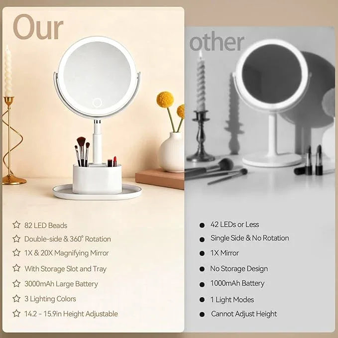 Shinowa Makeup Mirror with Lights, 1X/20X Lighted Magnifying Mirror with Storage for Makeup & Jewelry, 2-Sided Height Adjustable Vanity Mirror with 3 Color Lights, 360° Rotation & Rechargeable, White - ModernBath