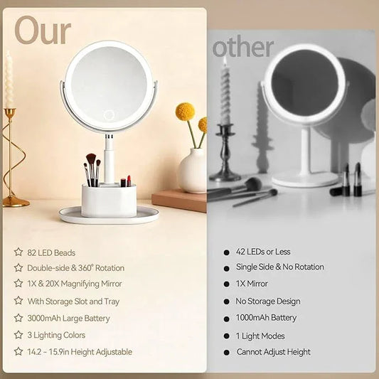 Shinowa Makeup Mirror with Lights, 1X/20X Lighted Magnifying Mirror with Storage for Makeup & Jewelry, 2-Sided Height Adjustable Vanity Mirror with 3 Color Lights, 360° Rotation & Rechargeable, White - ModernBath